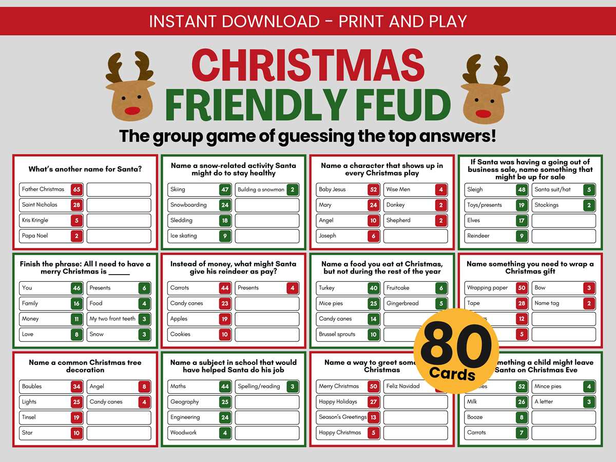 free printable christmas family feud questions and answers