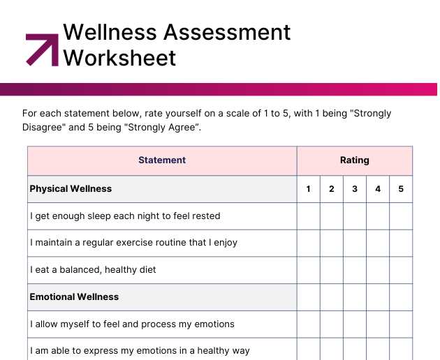 free printable daily living skills worksheets for adults