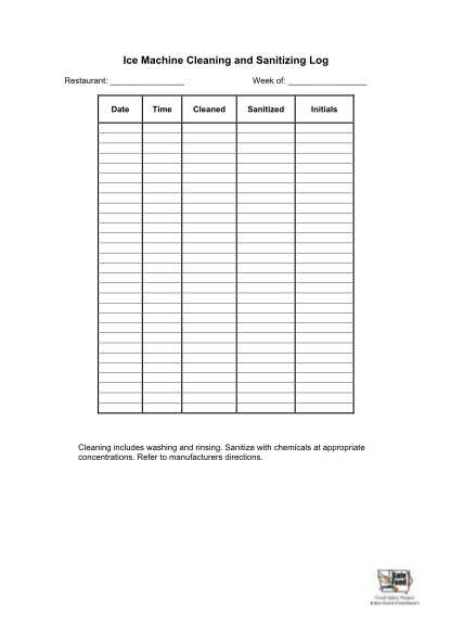 free printable eye wash station inspection sheet