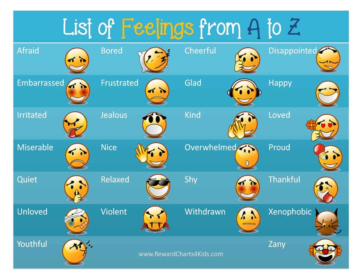 free printable feelings chart