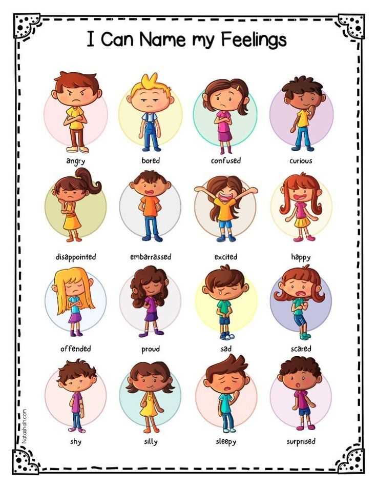free printable feelings chart