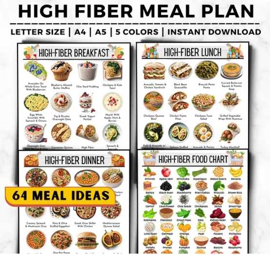 free printable high fiber food list