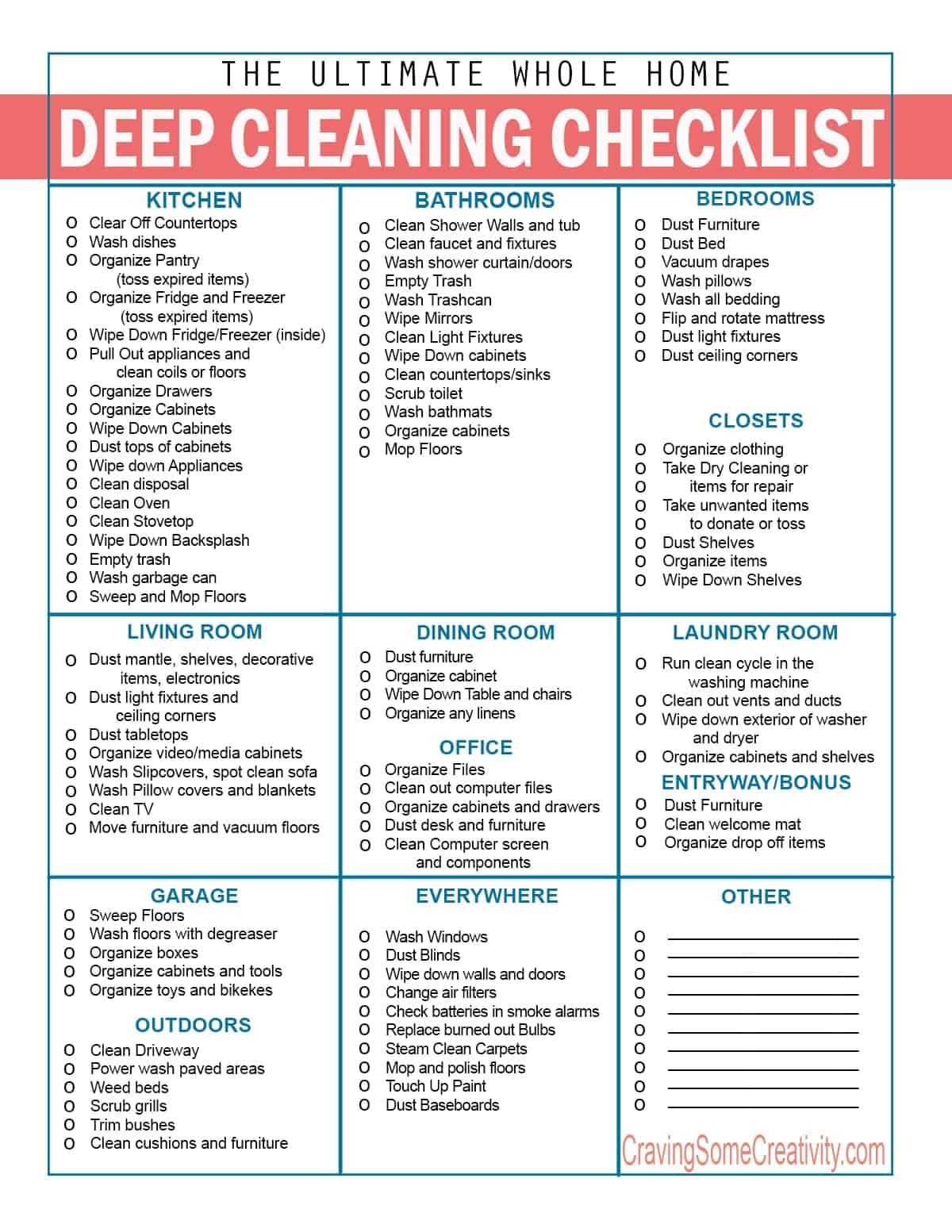 free printable housework checklist