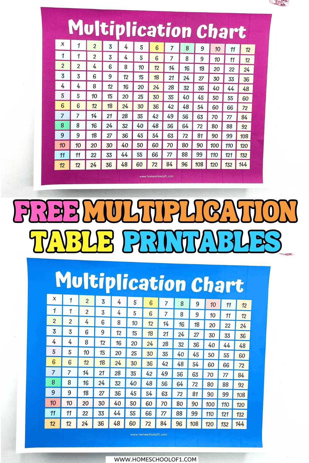 free printable multiplication charts