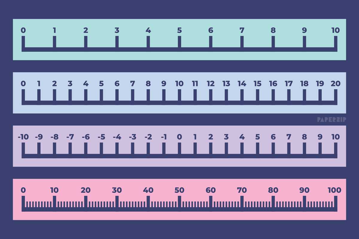 free printable number lines
