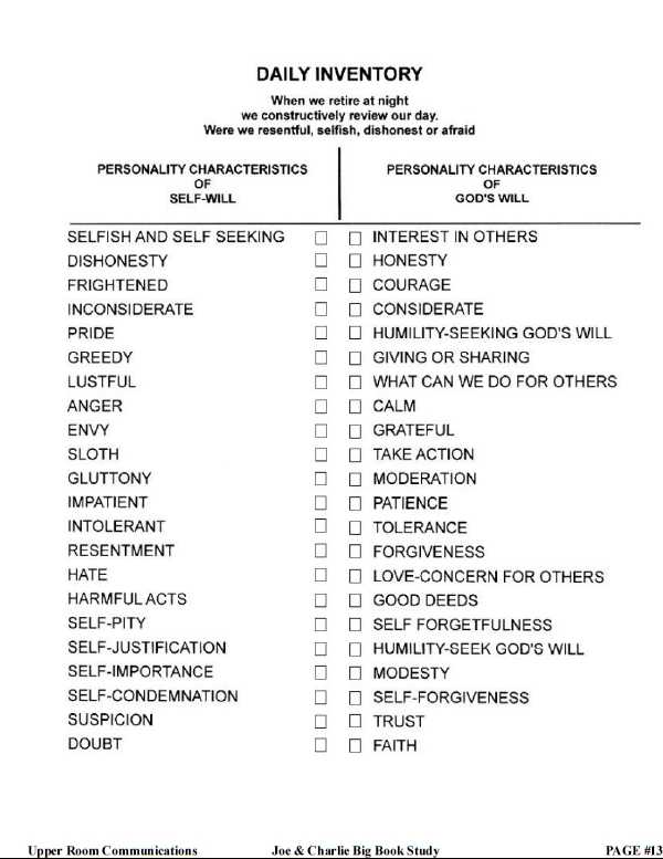 free printable printable aa 4th step worksheets