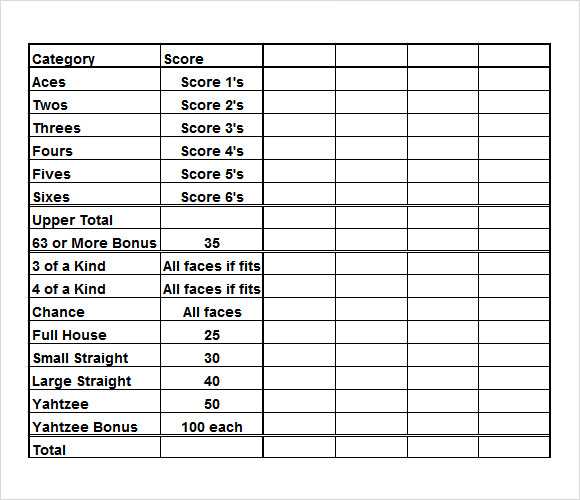 free printable yahtzee score sheets