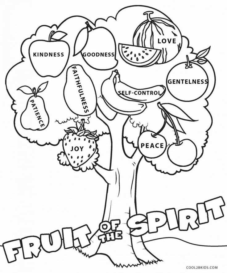 fruit of the spirit free printables