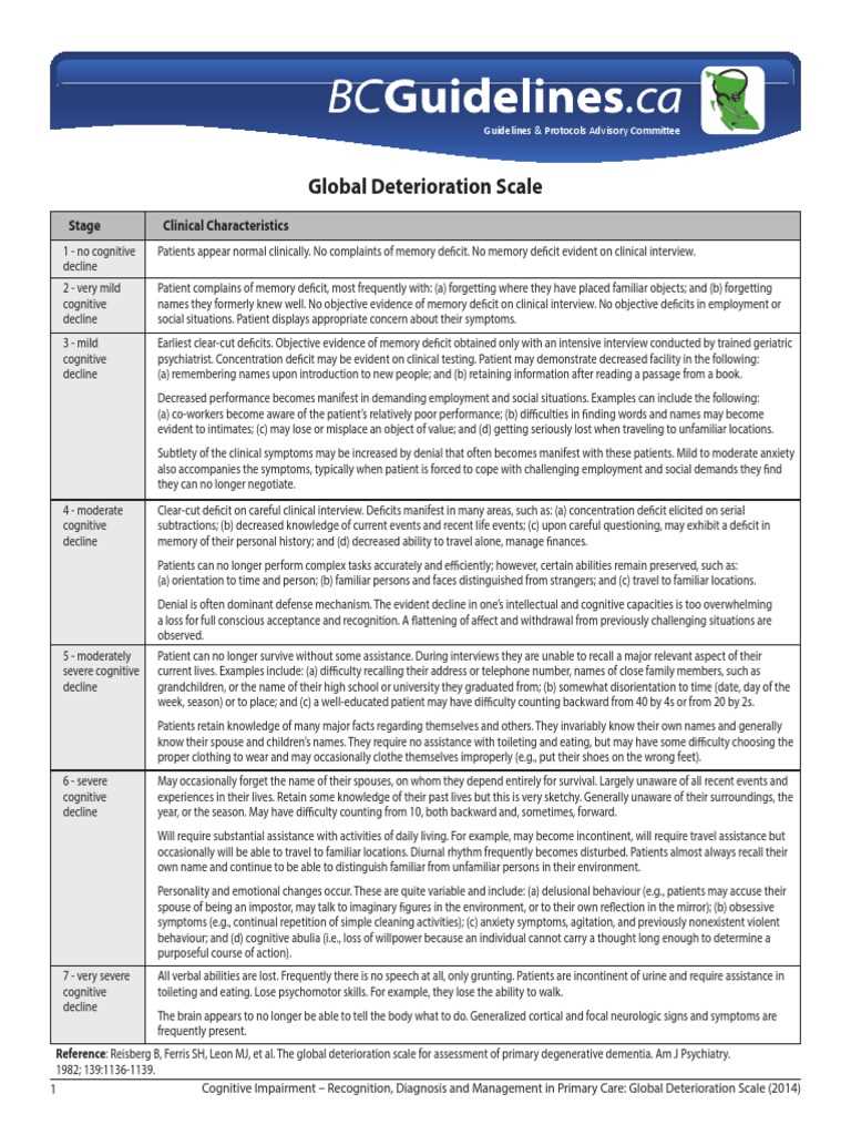 global deterioration scale printable