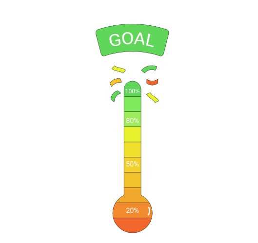goal thermometer printable