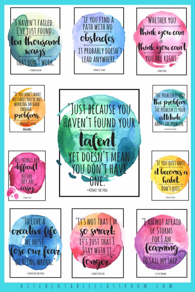 growth mindset printable posters