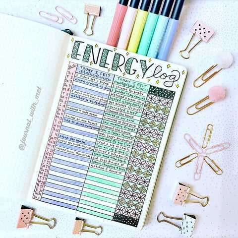 habit tracker printable bullet journal