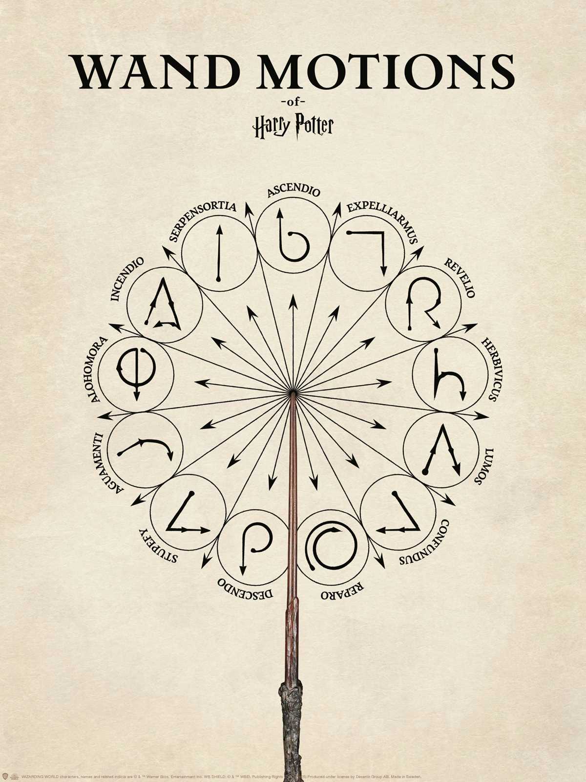 harry potter book of spells printable