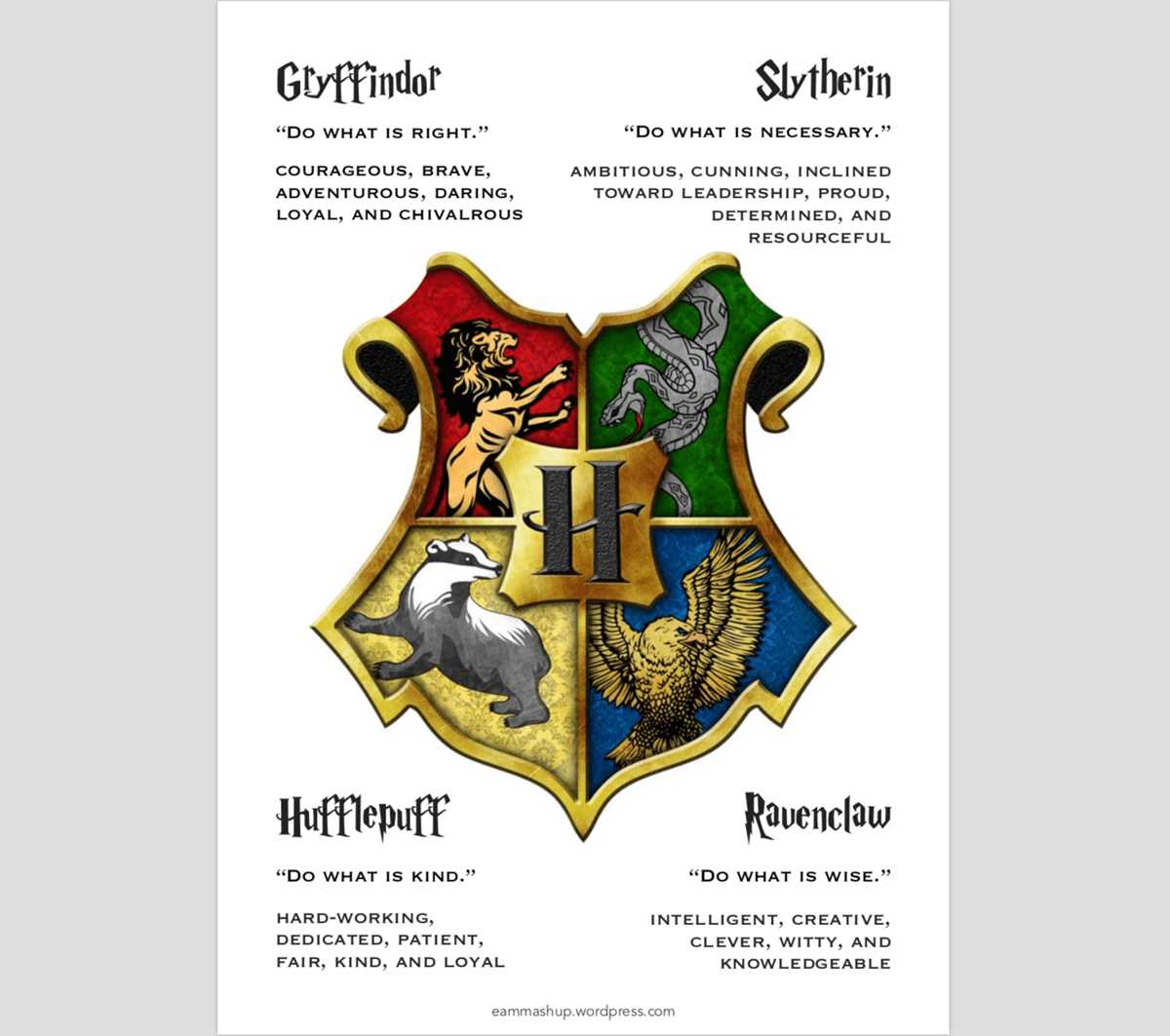 hogwarts house crests printable