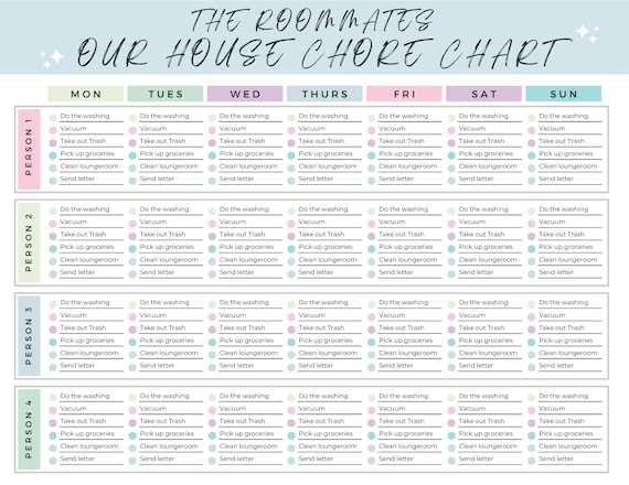 household chores list printable