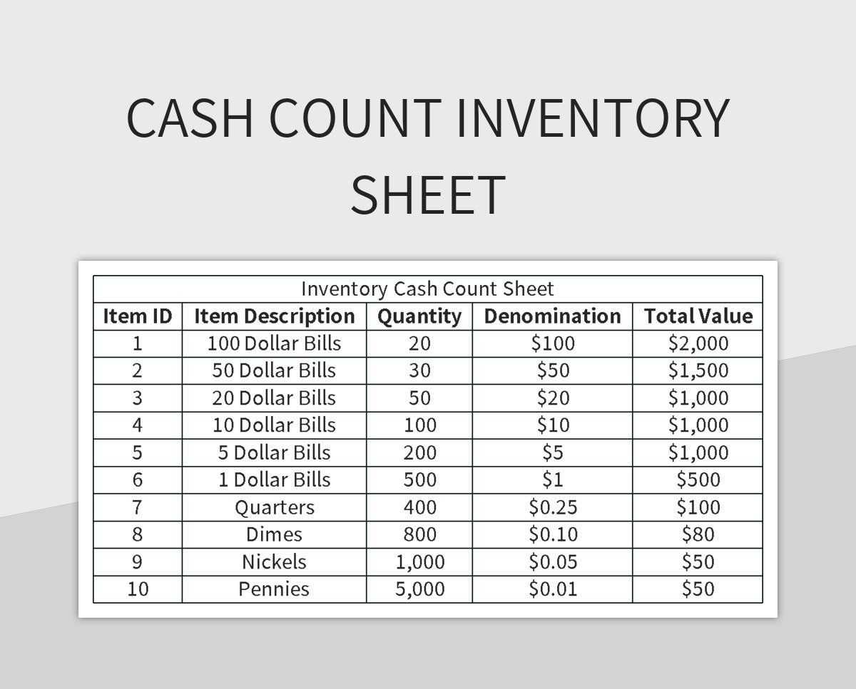inventory printable sheets