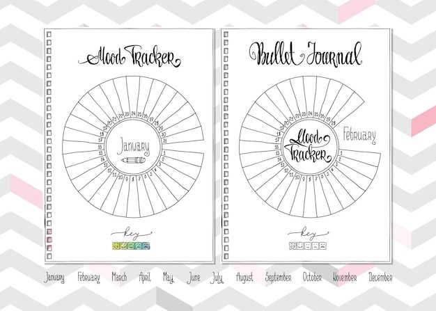 january mood tracker printable