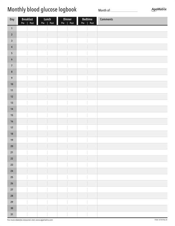 large print monthly free printable blood sugar log sheet