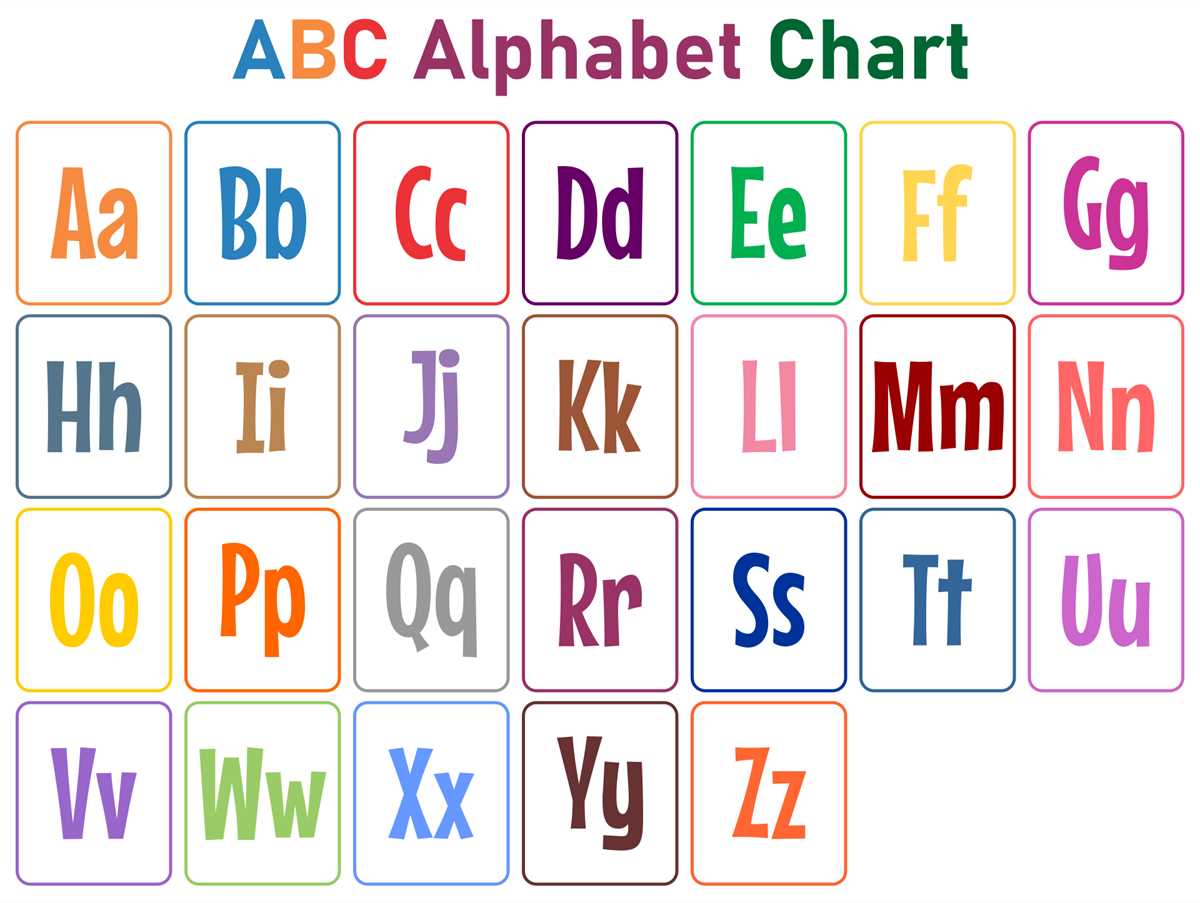 large printable abc letters