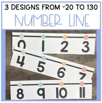 large printable number line