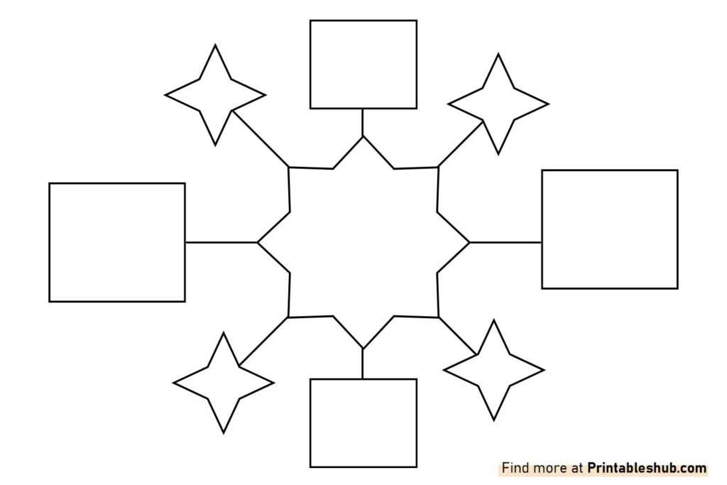 mind map printable