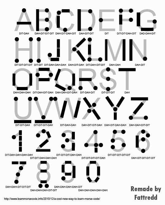 morse code alphabet printable