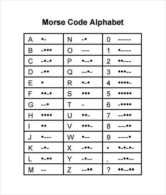 morse code chart printable
