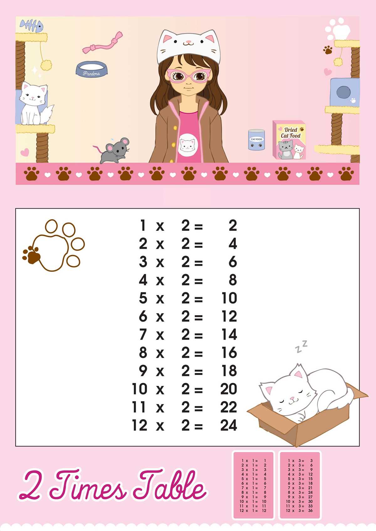 multiplication chart 1 12 printable