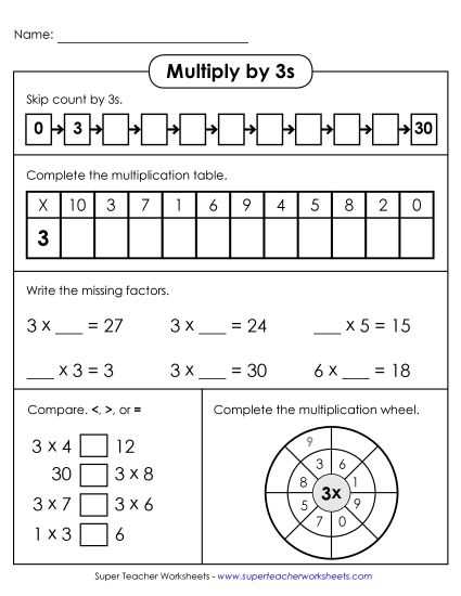 multiplication facts worksheets printable free