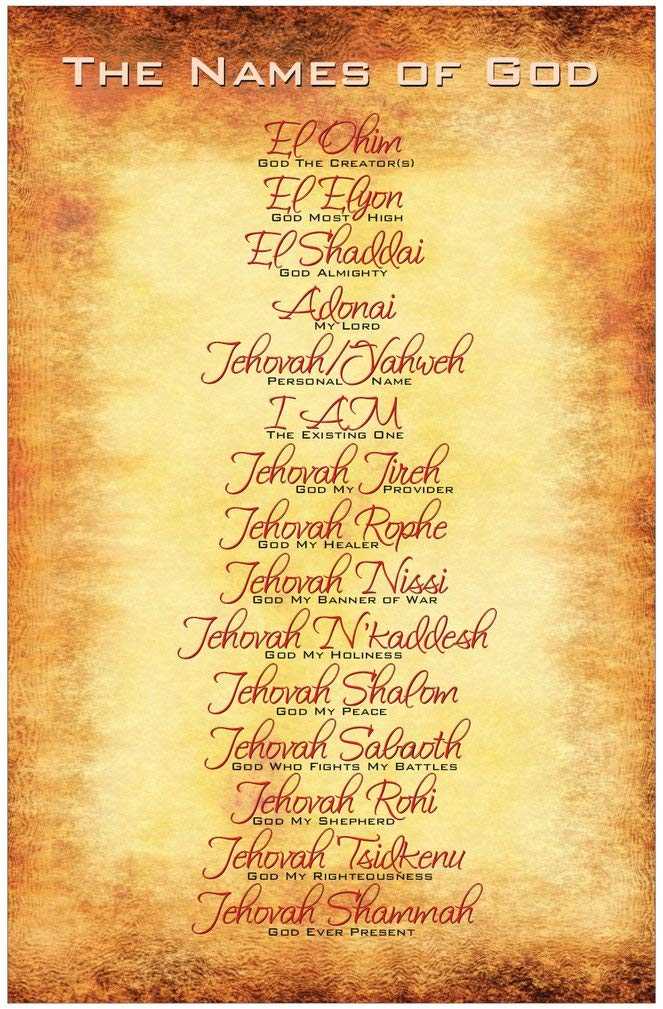 names of god printable