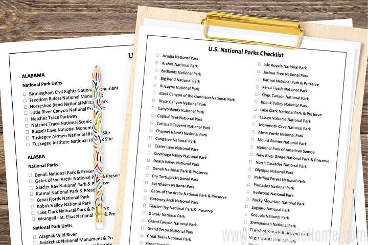 national parks list printable