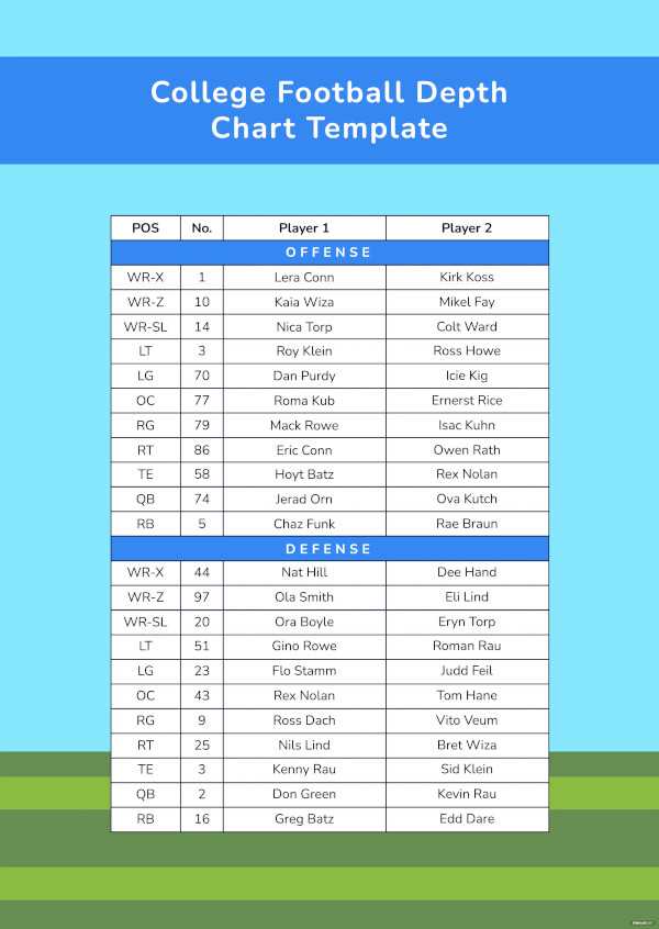nfl printable depth chart