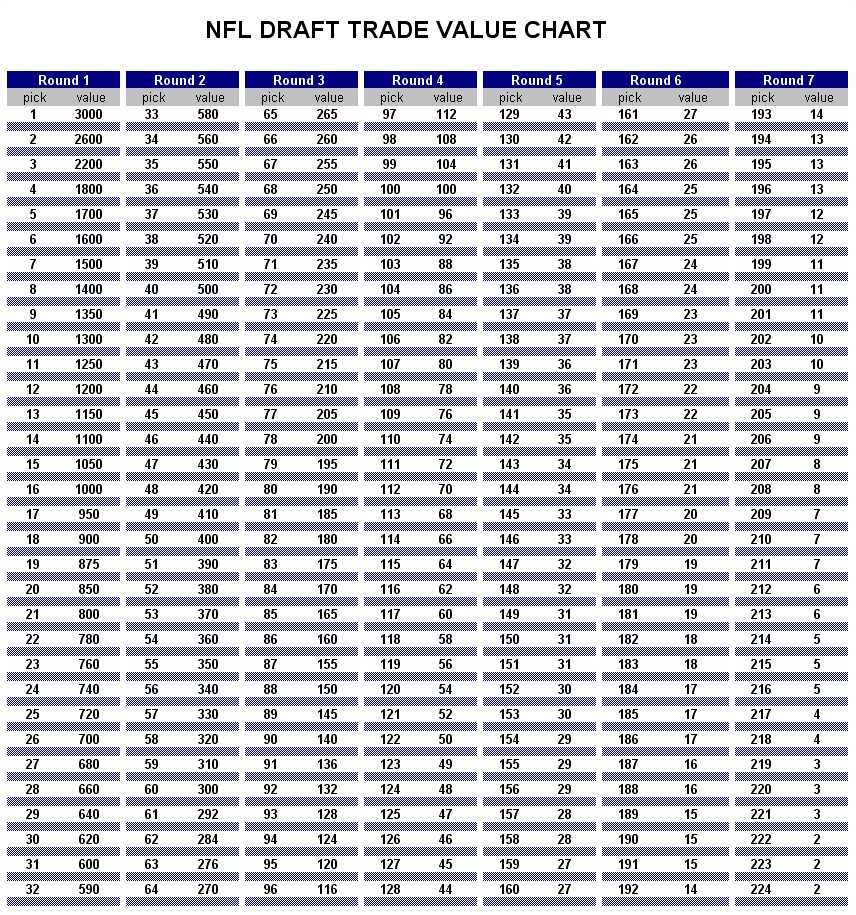 nfl printable picks