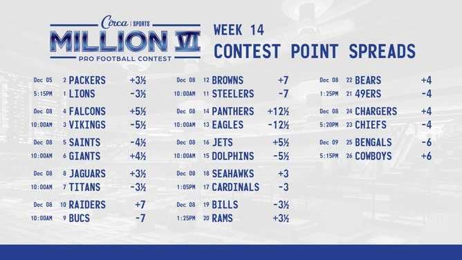 nfl printable schedule week 14