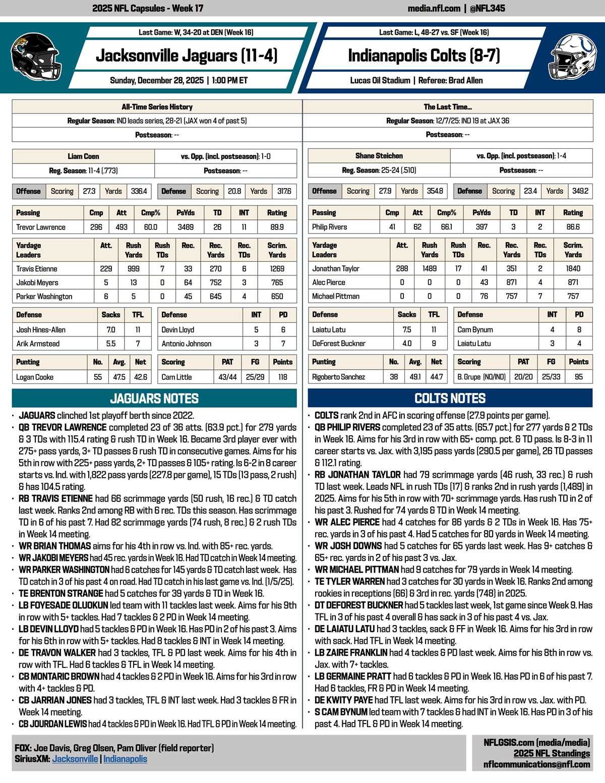 nfl week 17 printable schedule