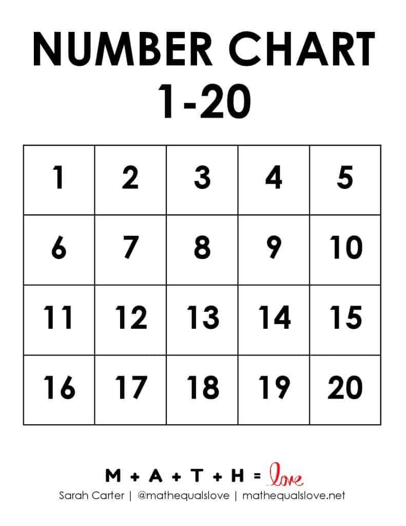 number cards 1 20 printable free