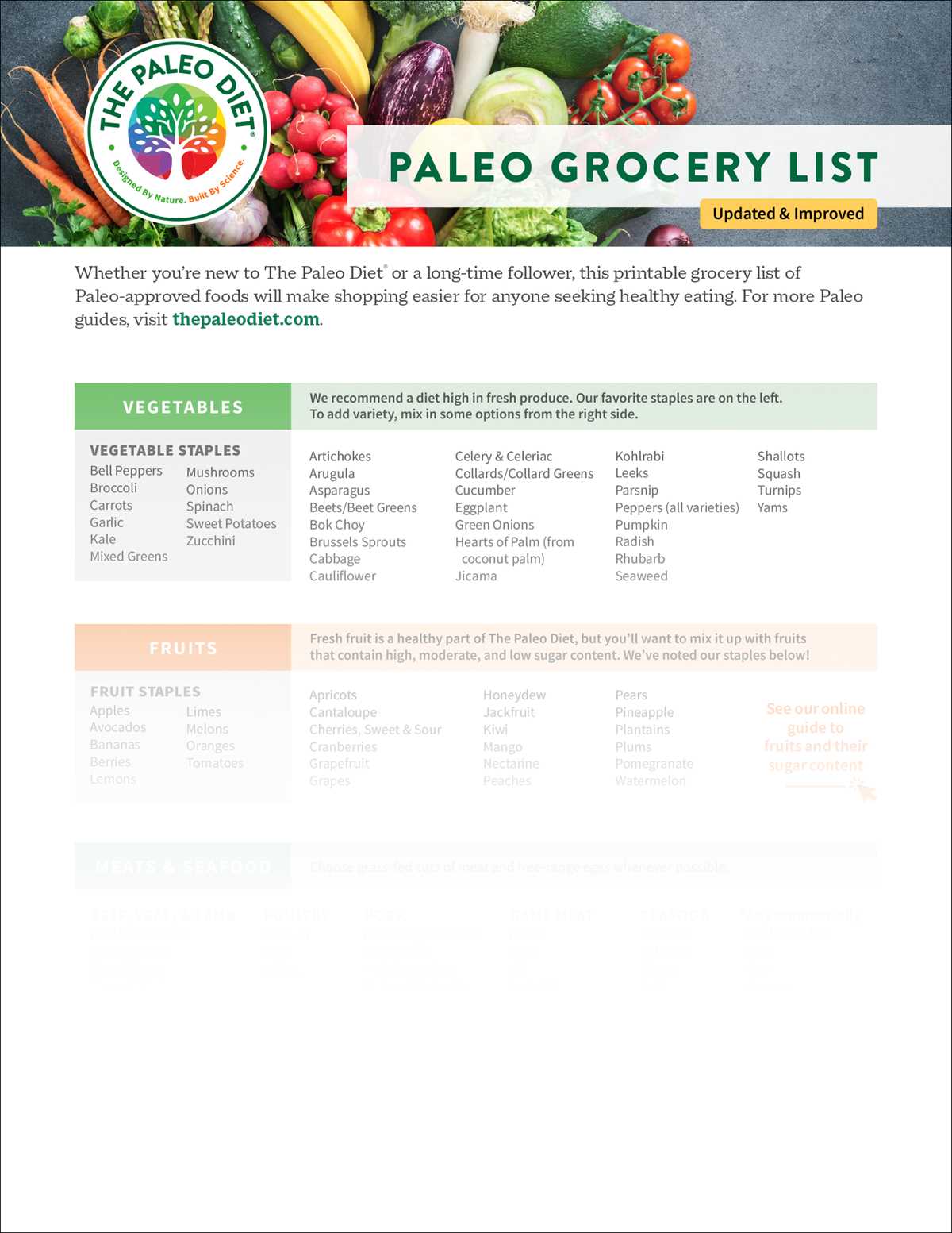 paleo diet food list printable