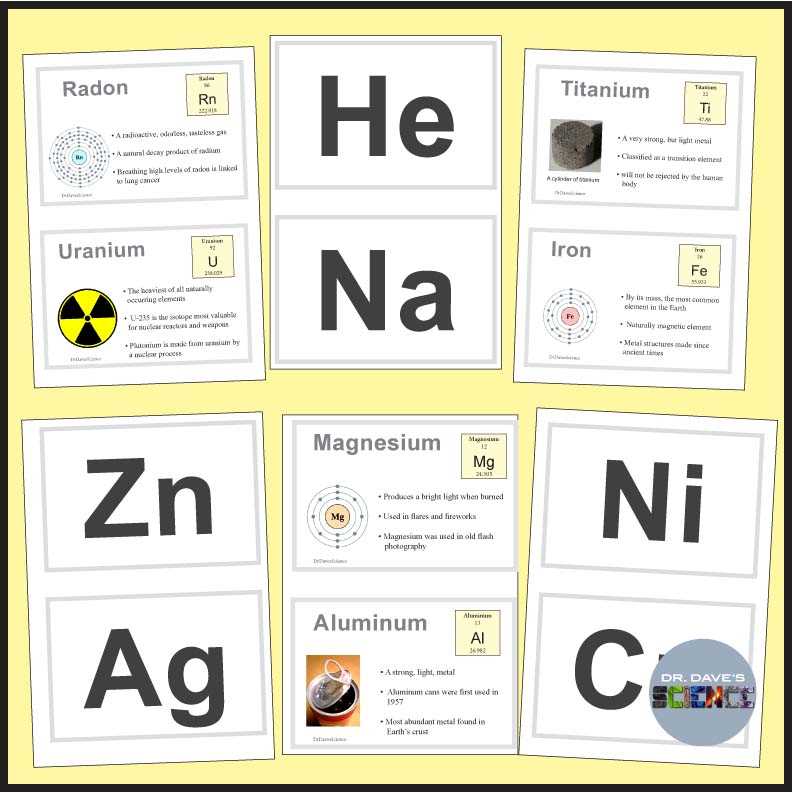 periodic table flash cards printable