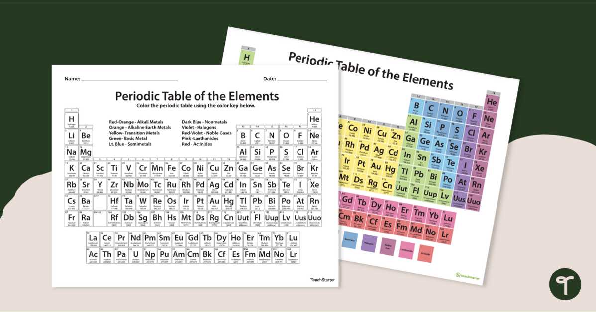 periodic table worksheet printable
