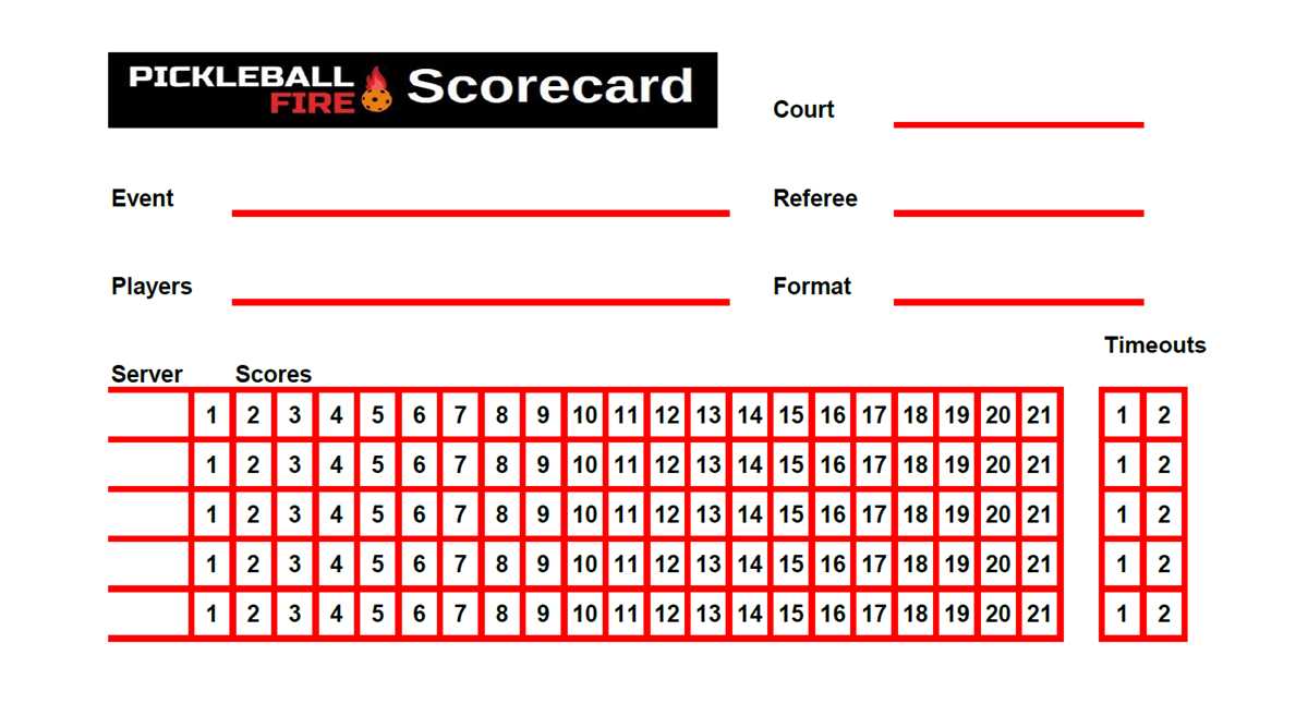 pickleball score sheets printable