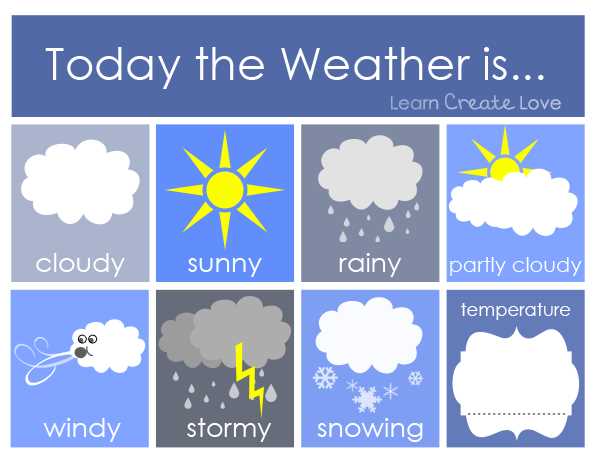 preschool printable weather chart