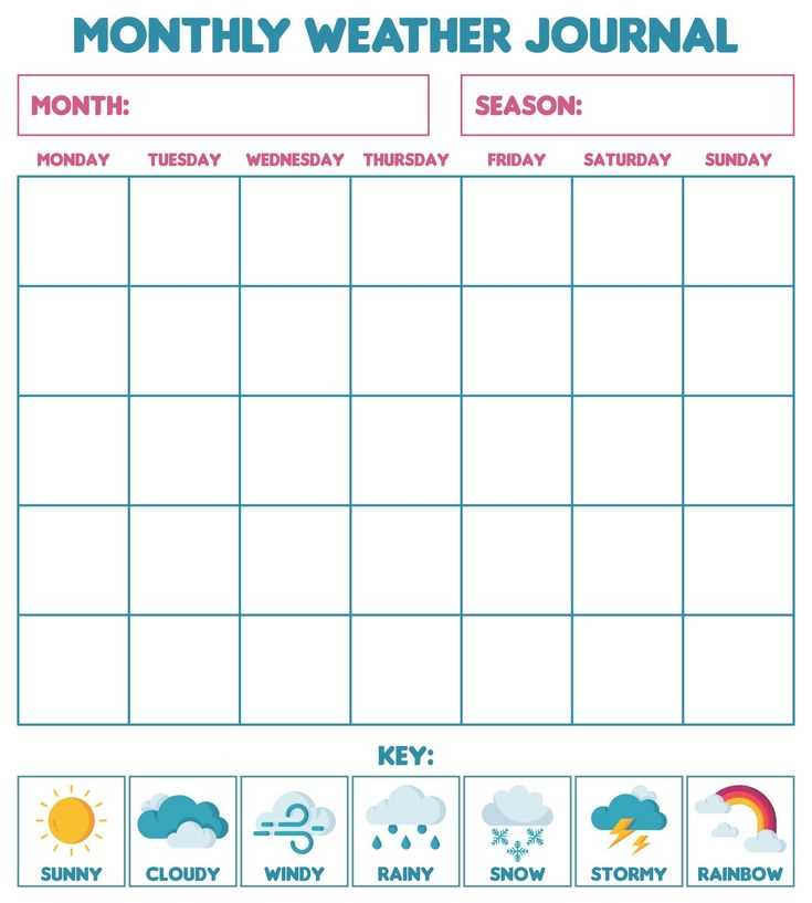 preschool printable weather chart