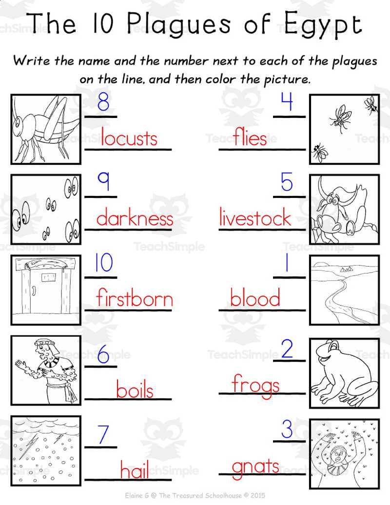 printable 10 plagues of egypt