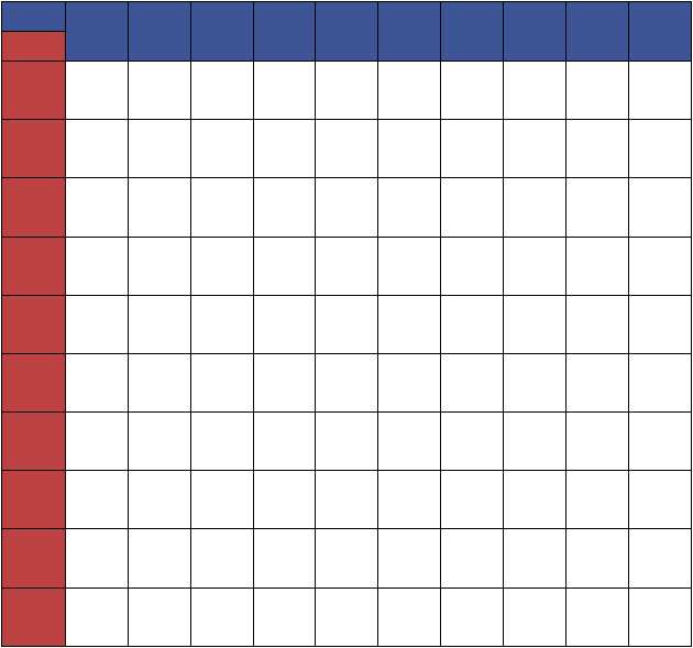 printable 100 square football pool template