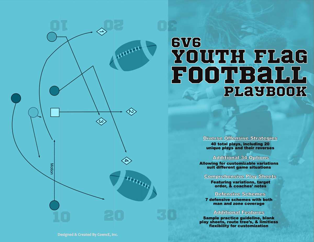 printable 7 on 7 flag football plays