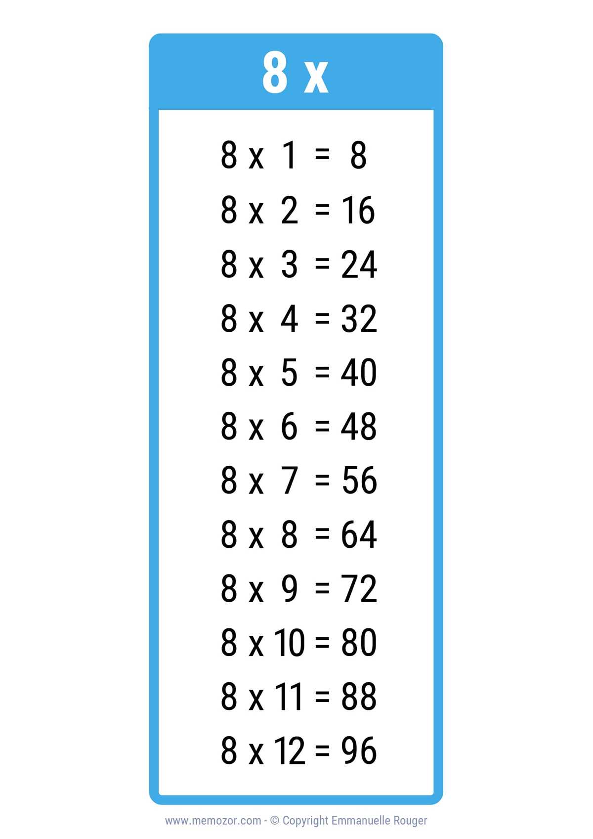 printable 8 times table