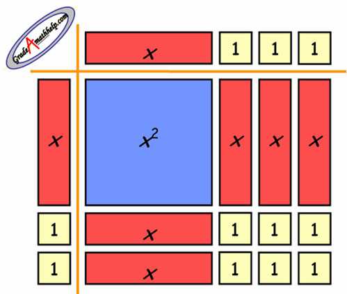 printable algebra tiles