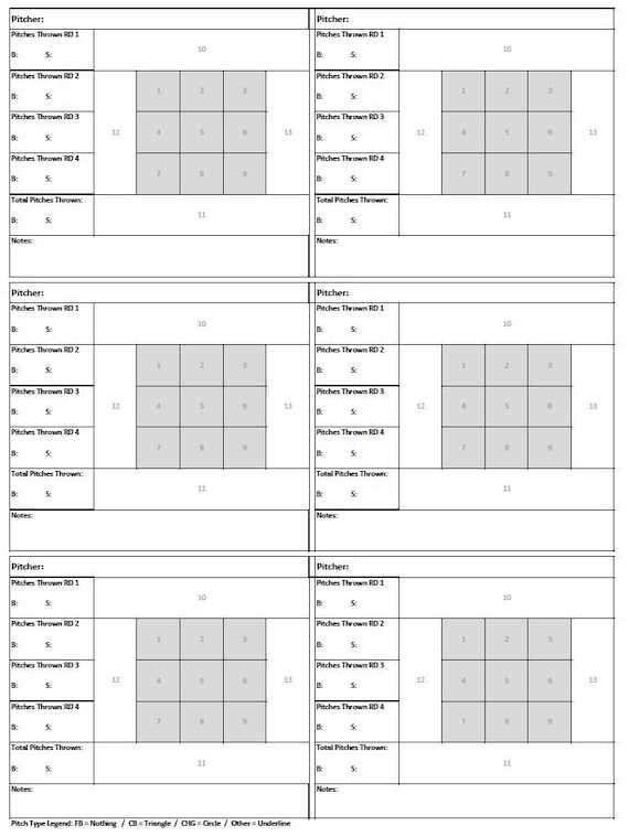 printable baseball pitching charts