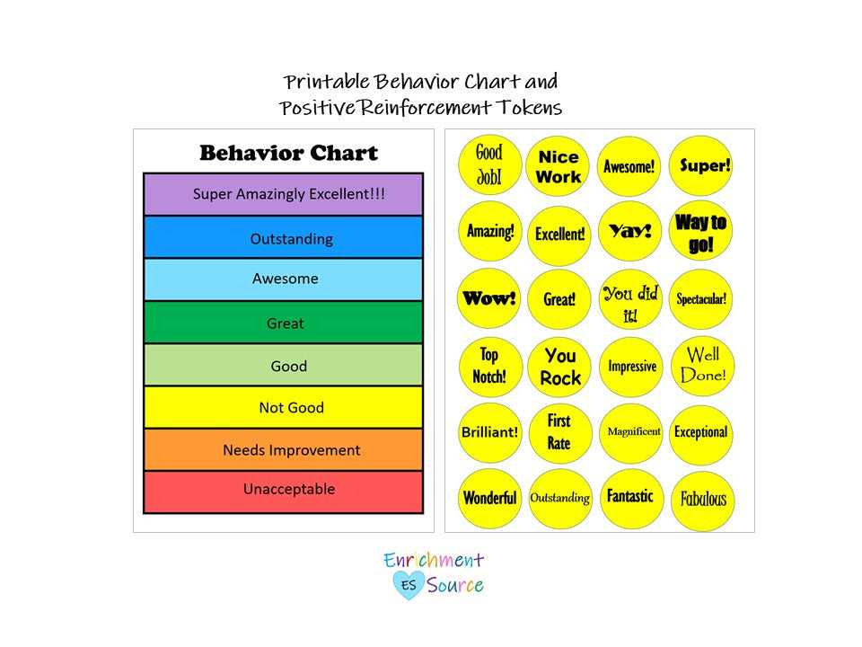 printable behavior charts