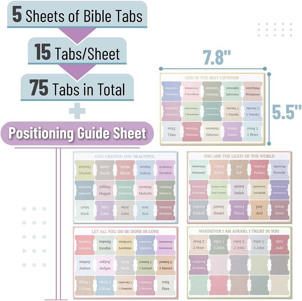 printable bible tab placement guide
